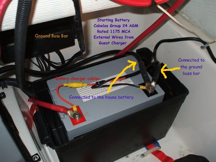 How to wire fuse block- question about (-) side - The Hull Truth
